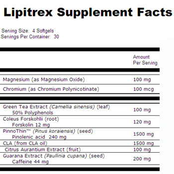 Lipitrex Diet Pills